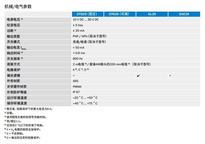 G2S迷你型光電開關(guān)