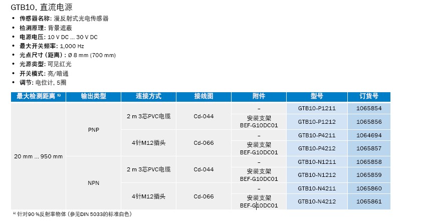 sick G10小型光電開關(guān)