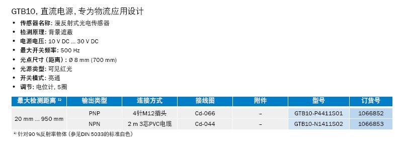 gsick G10小型光電開關(guān)