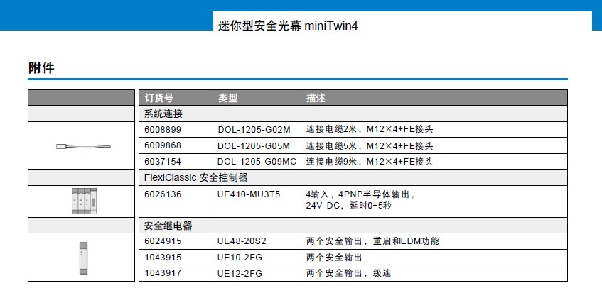 sick miniTwin迷你型安全光幕