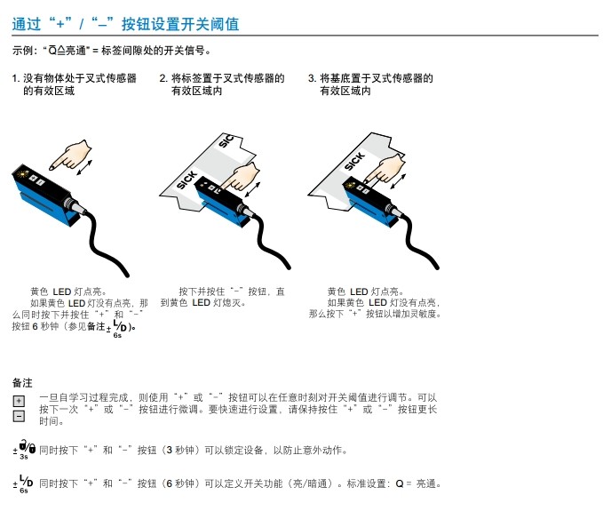 sick UF3 槽型傳感器