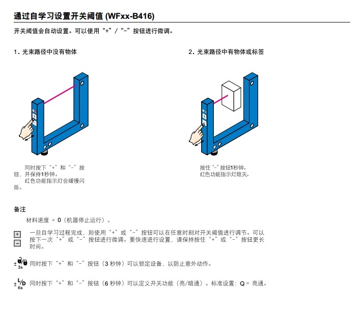 sick WFnext 槽型傳感器