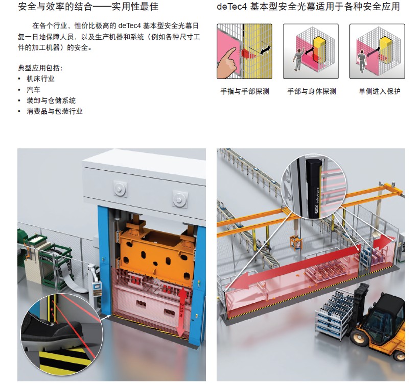 deTec4基本型安全光幕