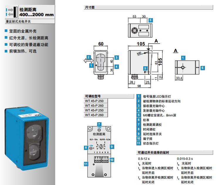 sick W45緊湊型光電開關(guān)